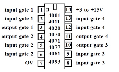 Logic homework help